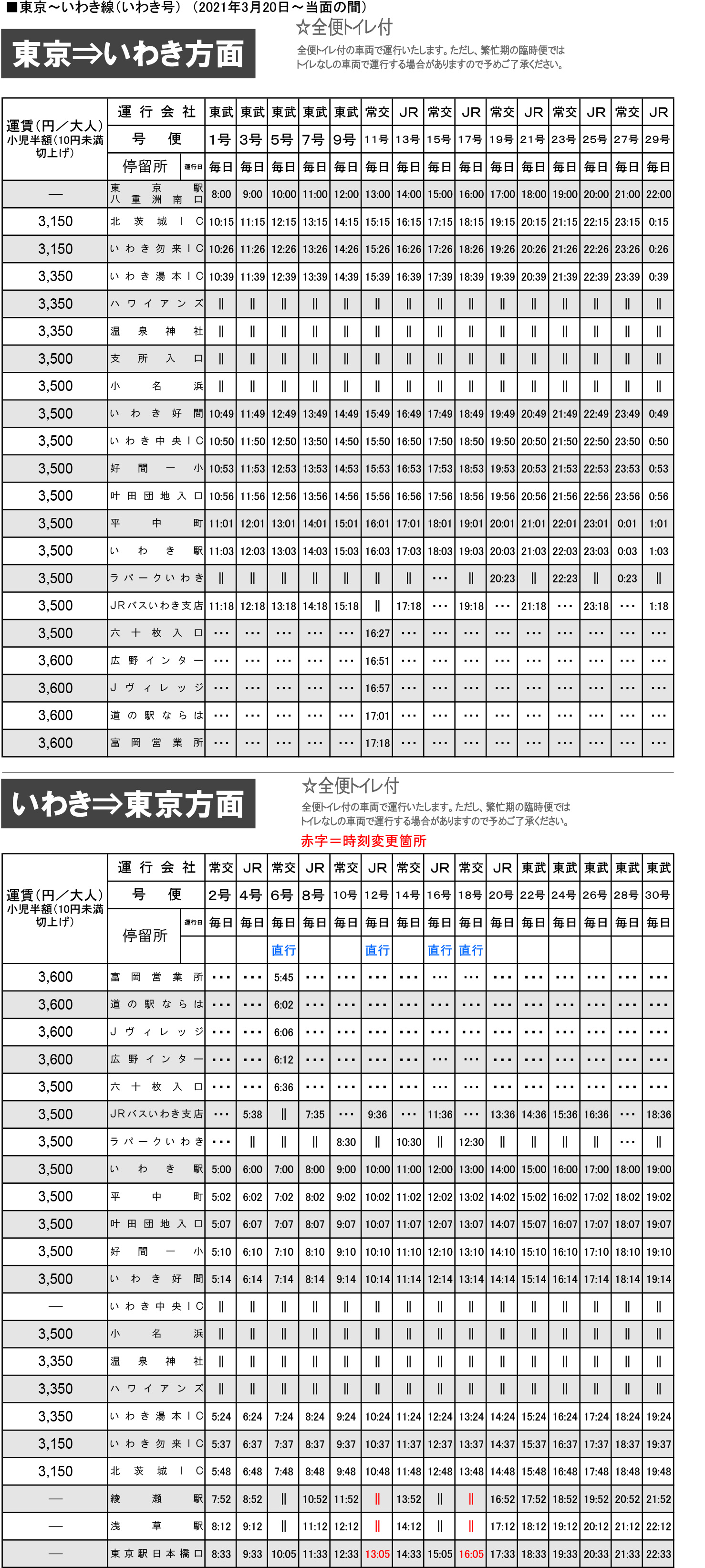 東京駅 いわき 小名浜線 いわき号 バスタ新宿 いわき線 新宿いわき号 東武バスon Line