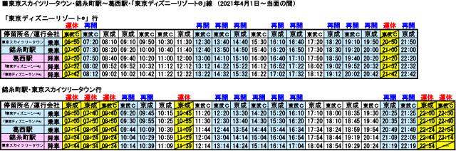 東京ディズニーリゾート 線 スカイツリーシャトル R 東武バスon Line