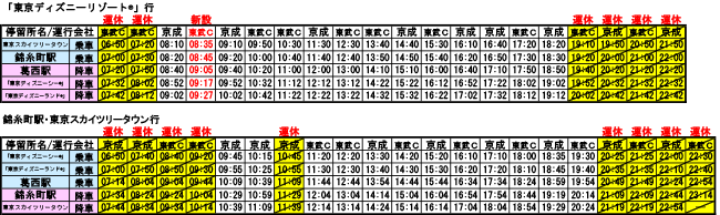 東京ディズニーリゾート 線 スカイツリーシャトル R 東武バスon Line